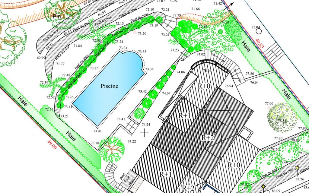 Plan topographique