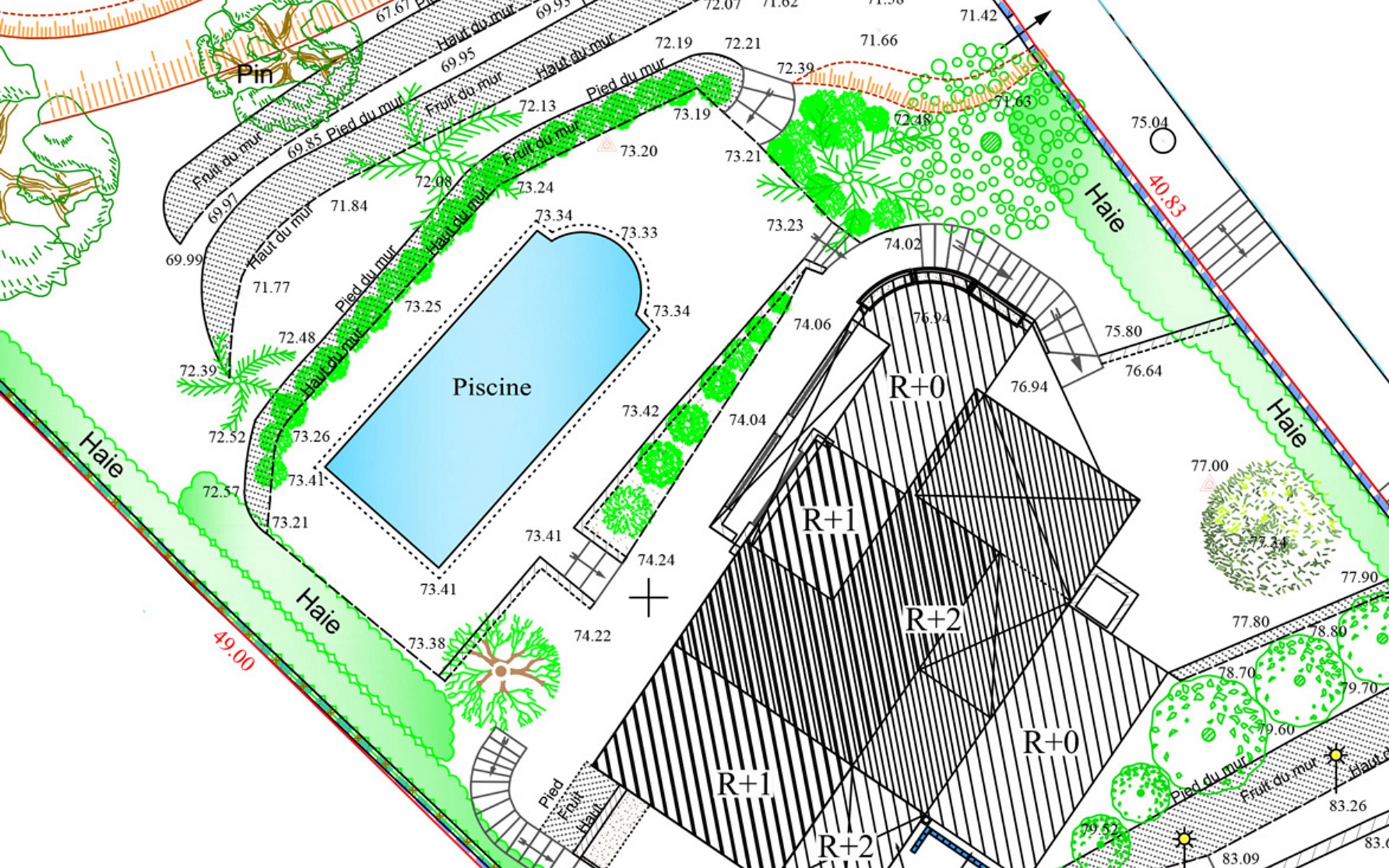 Plan topographique